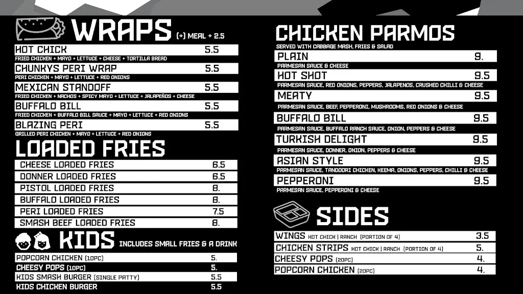 Menu_Gunners Kitchen Rochdale_Borough of Rochdale_image_3