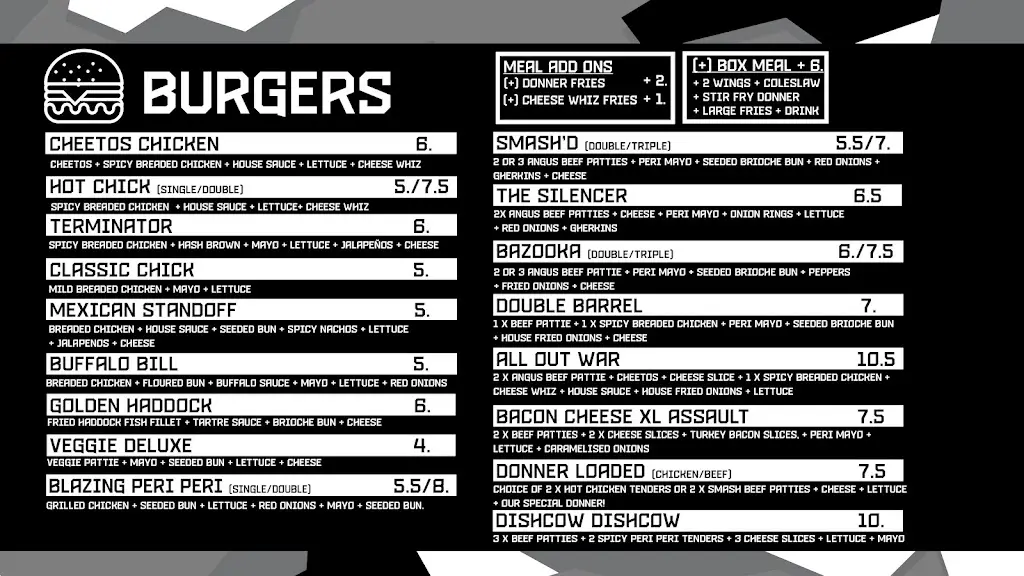 Menu_Gunners Kitchen Rochdale_Borough of Rochdale_image_4