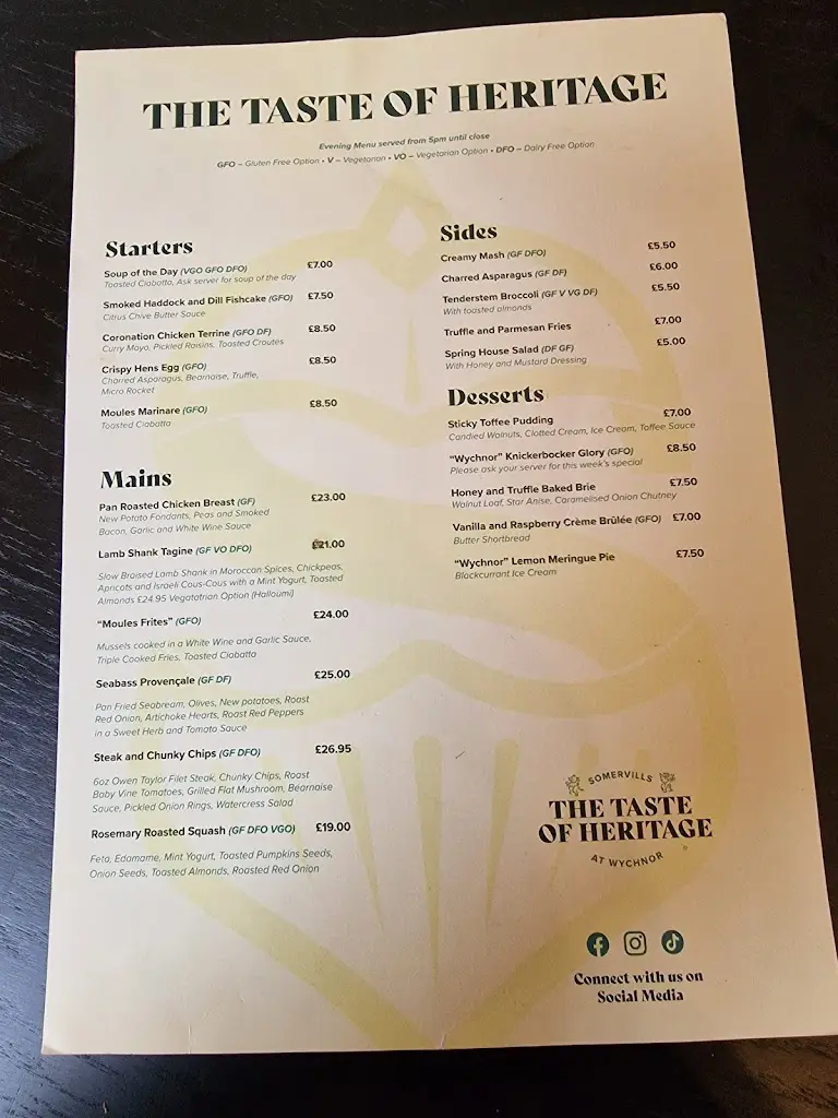 Menu_Somervills_Alrewas_image_1