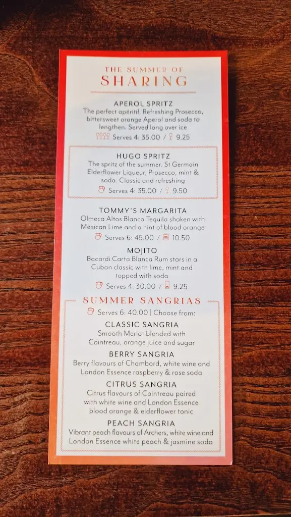 Menu_Fishery Inn Boxmoor_Bovingdon_image_4