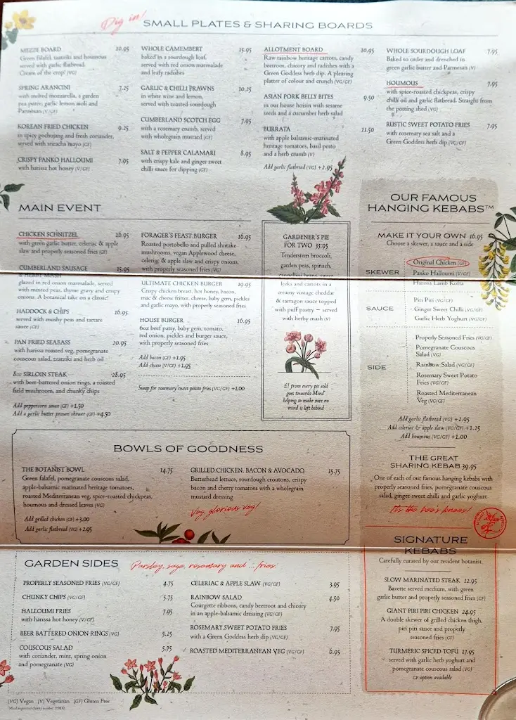 Menu_The Botanist Bournemouth_Bournemouth_image_1