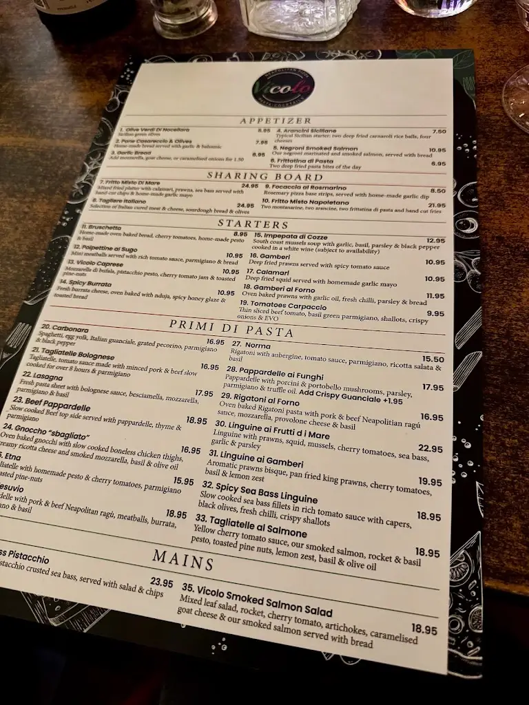 Jacob Herper_Vicolo_Bournemouth_recensione