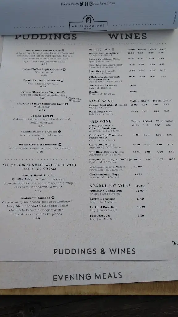Menu_The Globe_Bransgore_image_4