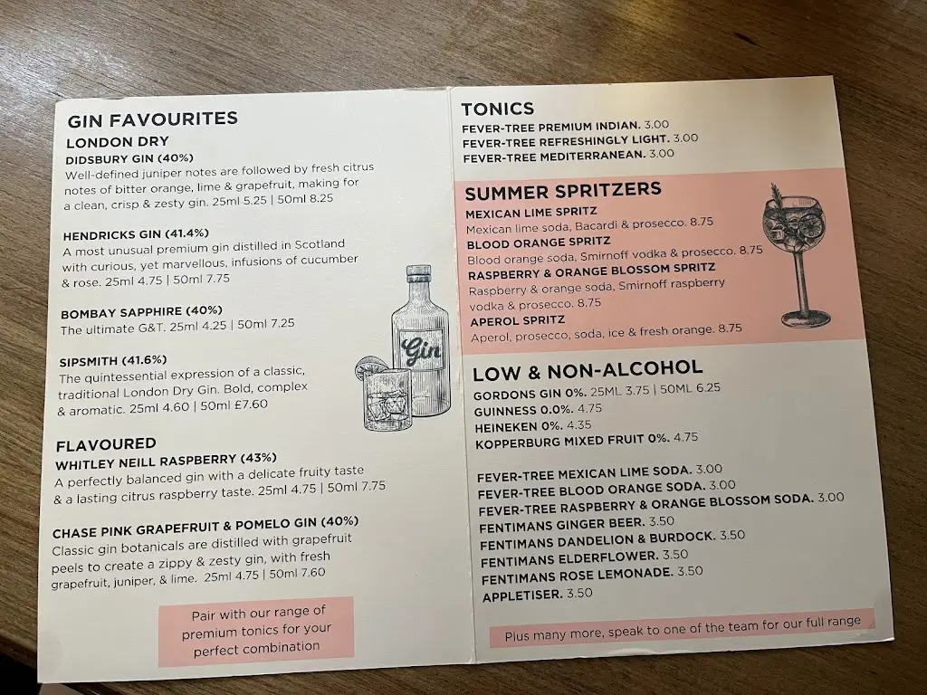 Menü_Spread Eagle_Bredbury_Bild_3