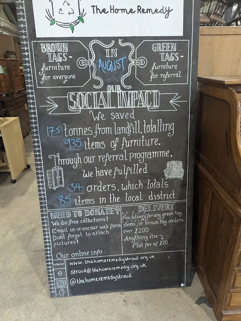 Menu_The Long Table_Brimscombe_imagen_1