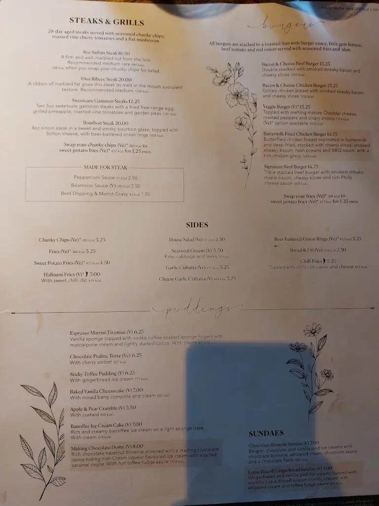 Menu_Bandon Arms_Bridgnorth_immagine_3