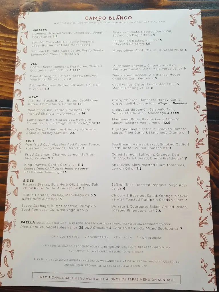 Jim Sykes_Campo - Tapas Bar_Broadfield_review
