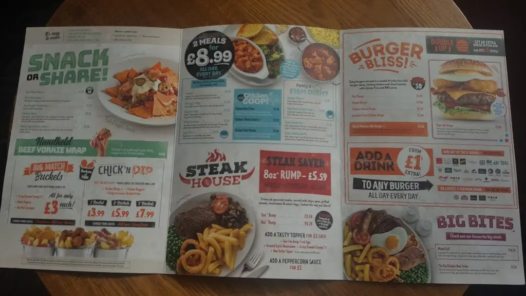 Menu_The Malt Shovel_Bridgwater_immagine_3