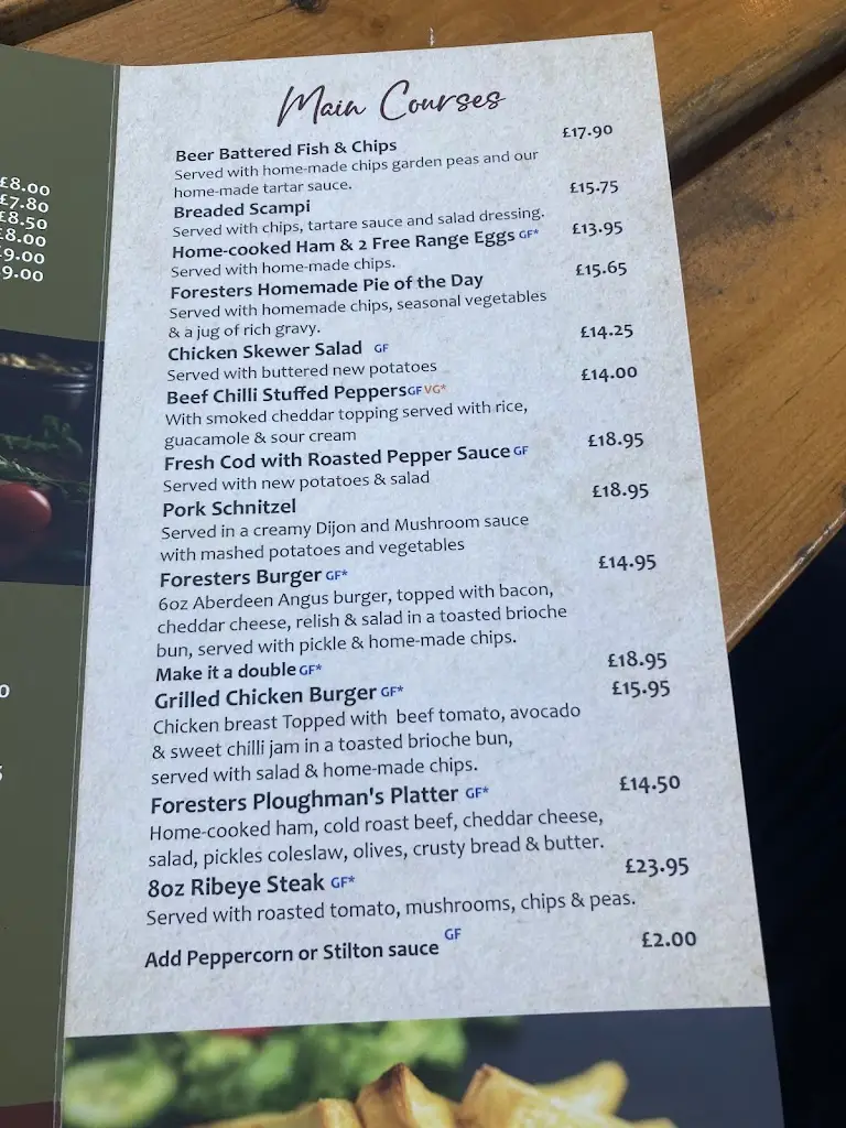 Menu_Foresters Arms_Brockenhurst_image_1