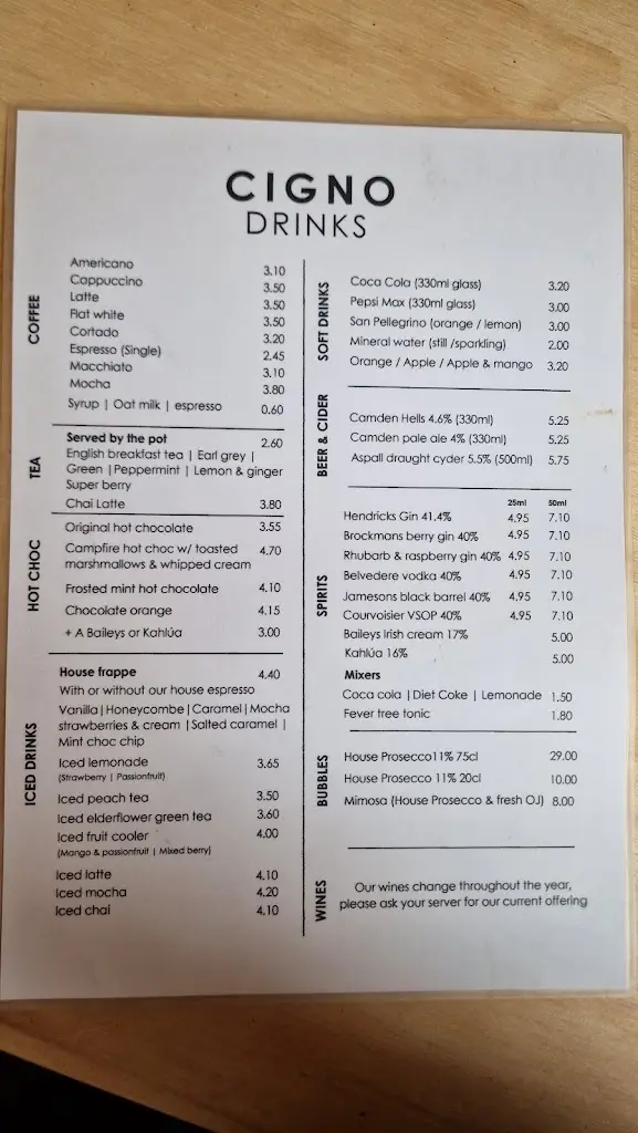 Menu_CIGNO - Coffee Shop & Kitchen_Brownhills_image_3