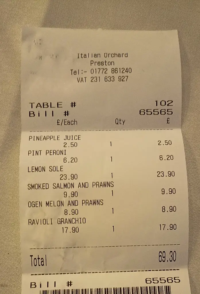 Ivanna Rudenko_The Italian Orchard_Broughton_review