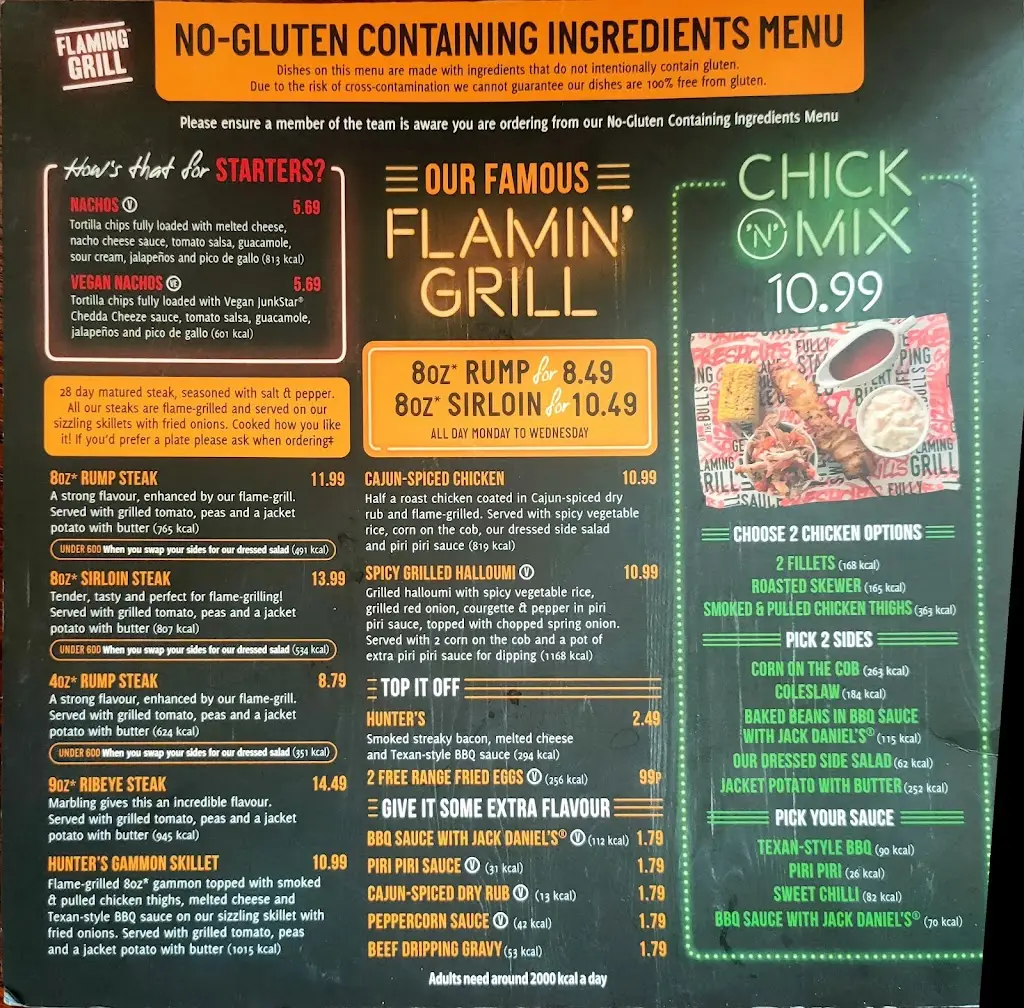 Menu_Mill House_Broughton_image_2