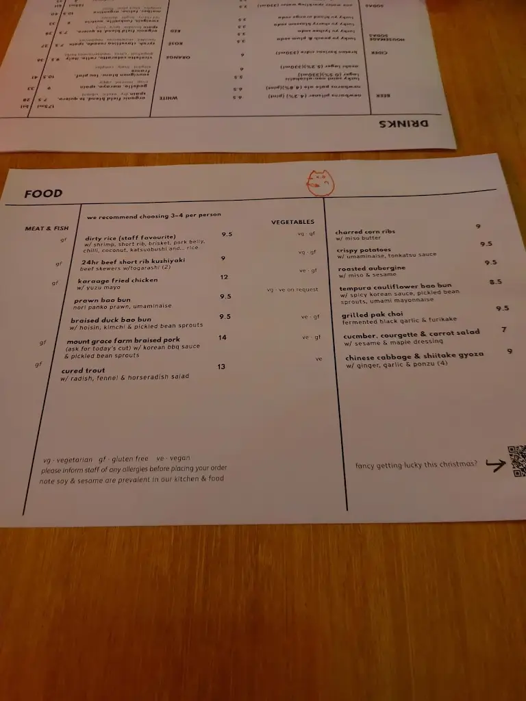 Menu_Lucky Yu_Broughton_image_3