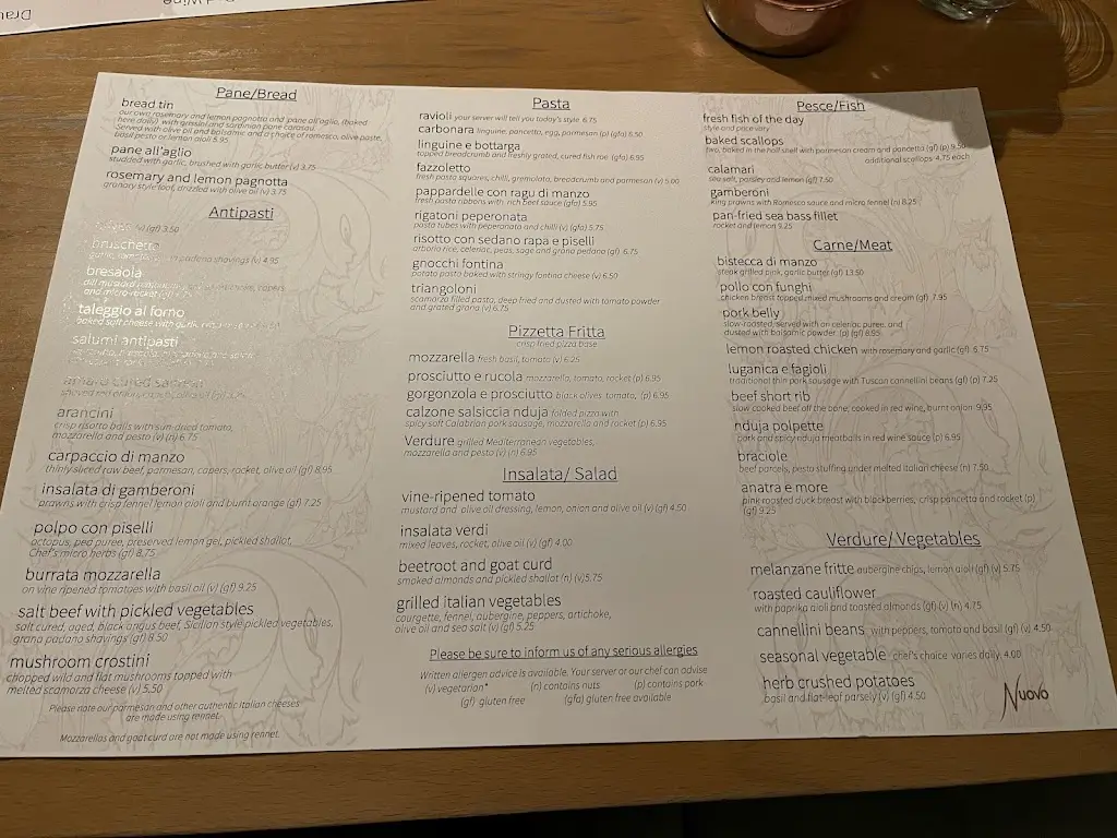 Menu_Nuovo Restaurant_Bugbrooke_image_4