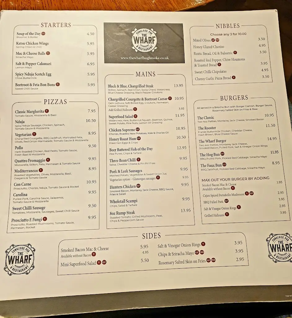 Menu_The Wharf_Bugbrooke_image_4