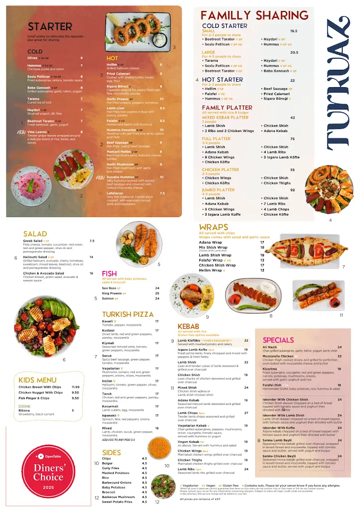 Menu_Turkuaz Rochester_Burham_imagen_1