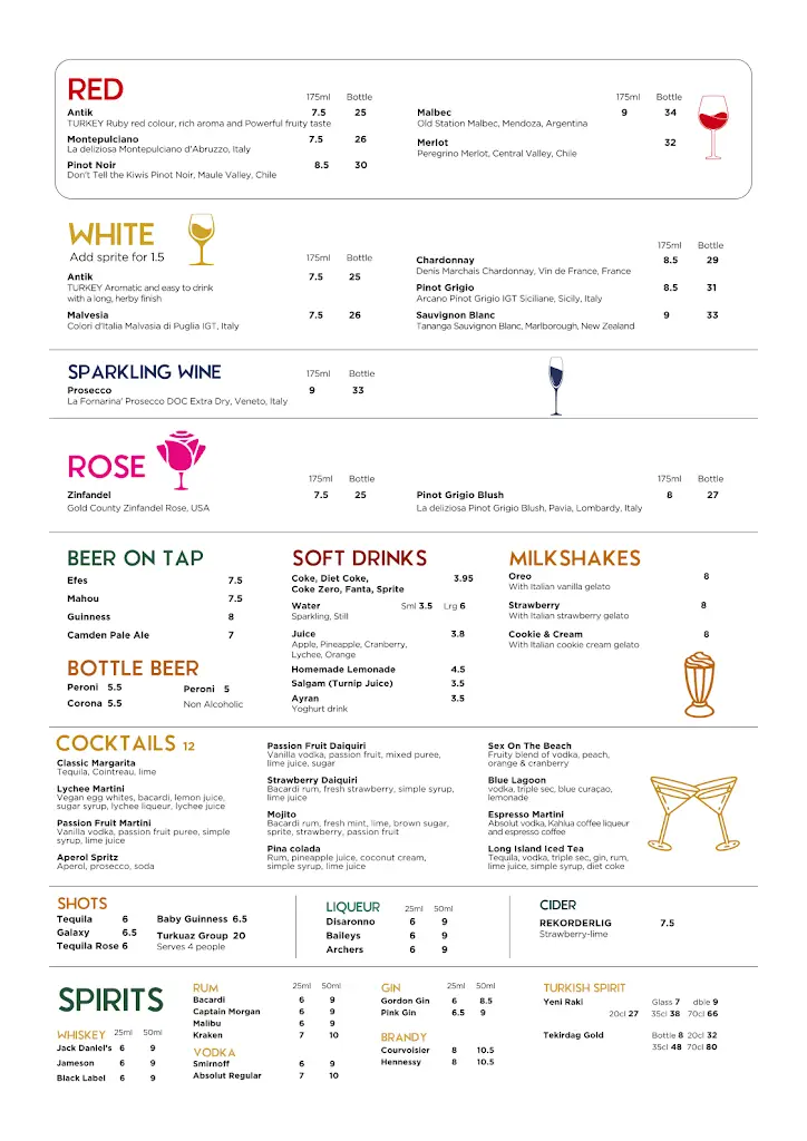 Menu_Turkuaz Rochester_Burham_imagen_3