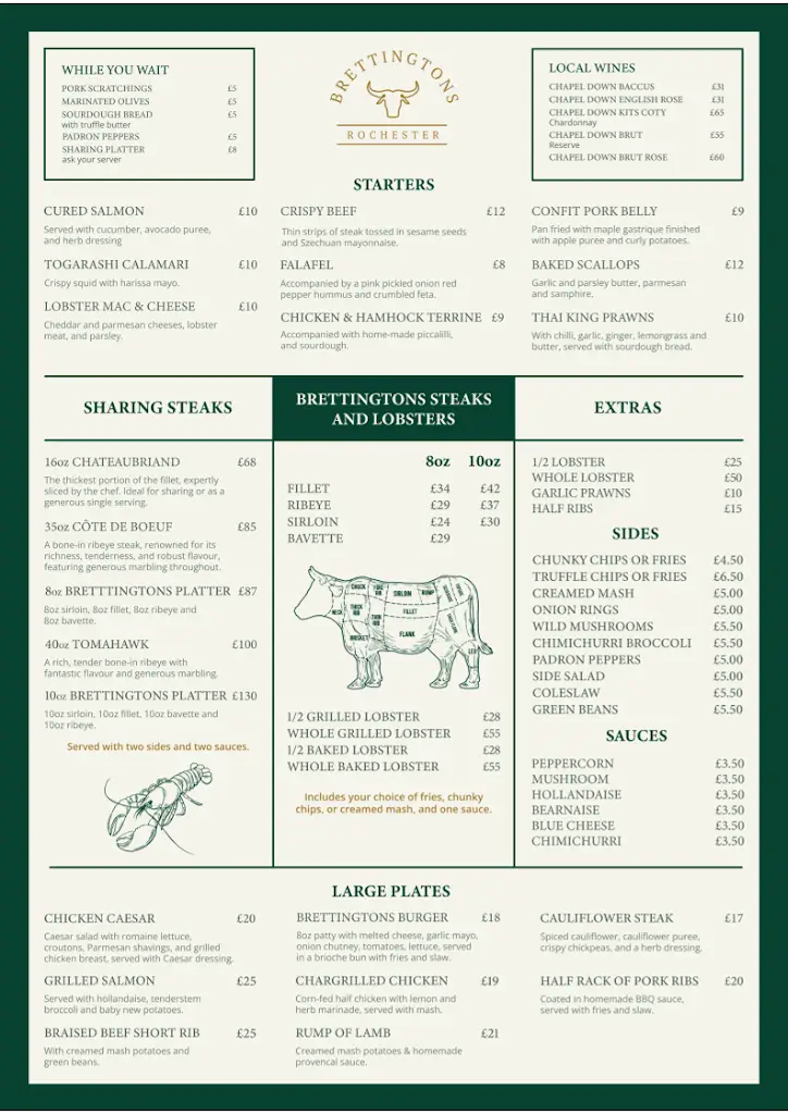 Menu_Brettington's Steak and Lobster House_Burham_image_1