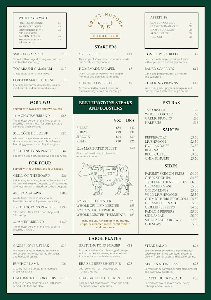 Menu_Brettington's Steak and Lobster House_Burham_image_2