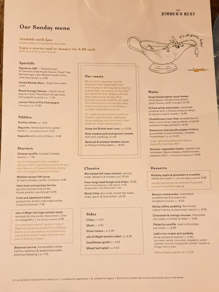 Menü_The Jobber's Rest_Bulphan_Bild_2