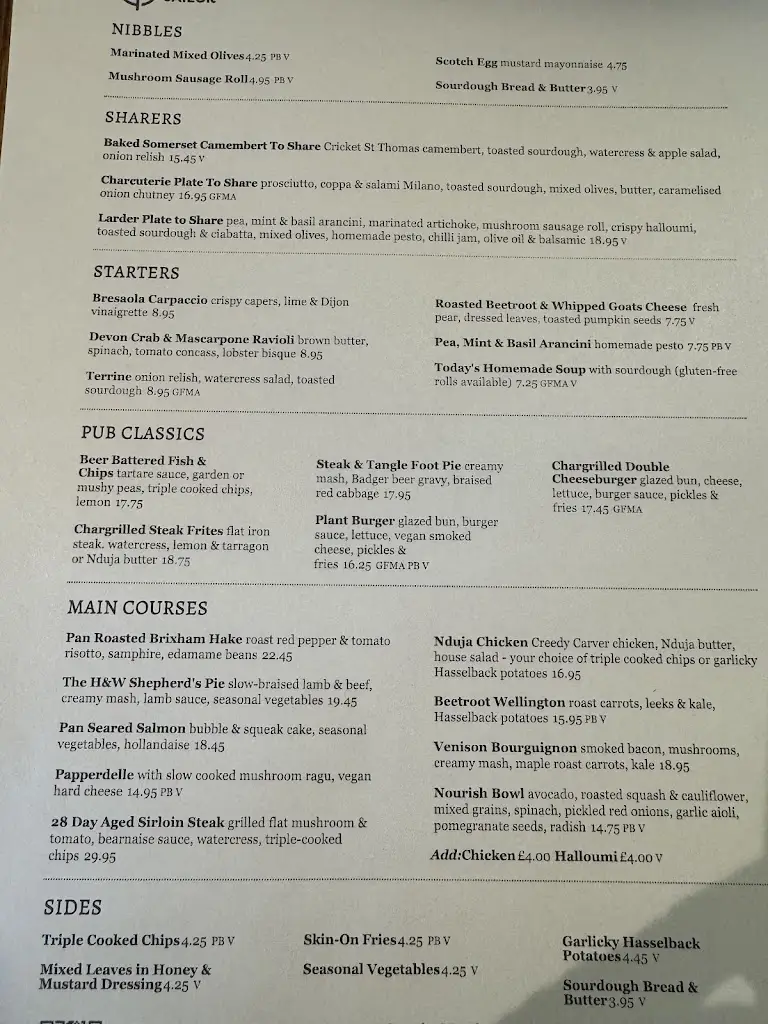 Menu_The Jolly Sailor_Bursledon_image_4