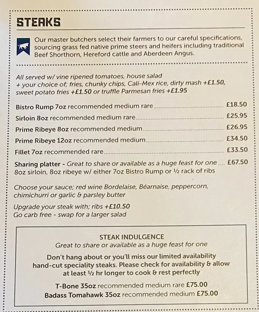 Menu_Harper’s Steakhouse & Bar Swanwick Marina_Bursledon_image_2