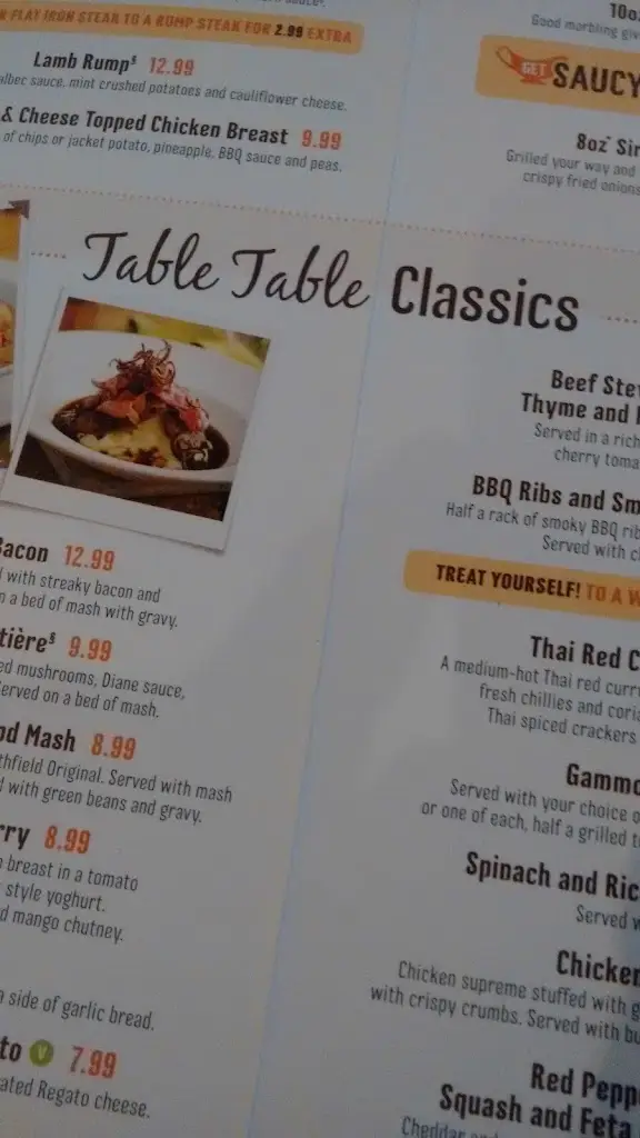 Menu_Horse & Jockey Table Table_Caddington_image_1