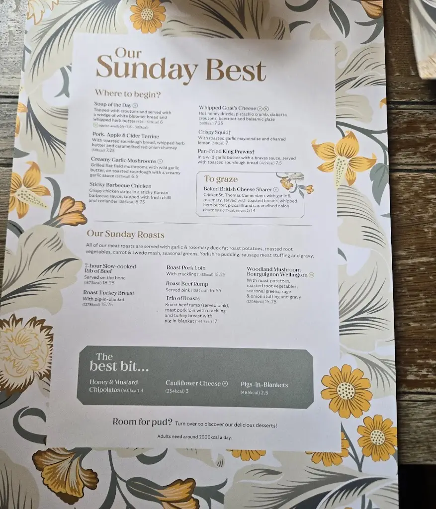 Simon Brown_Peacock Inn_Alvechurch_review