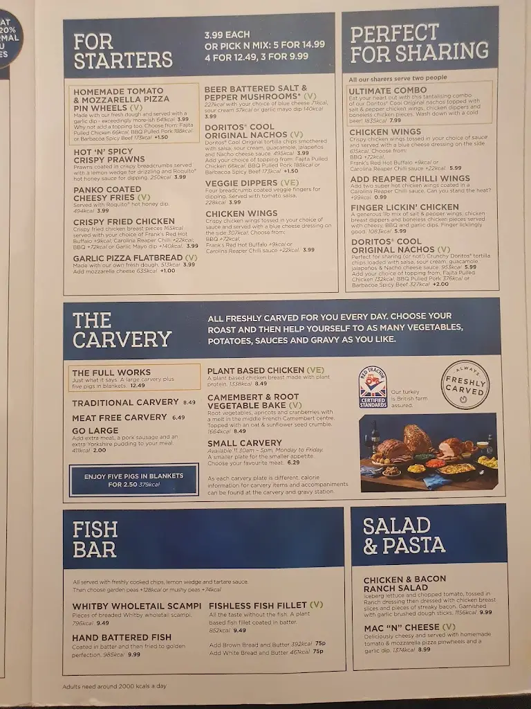 Menu_The Haywain_Cadnam_image_2