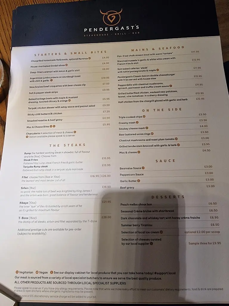 Menu_Pendergast's Steakhouse & Bar_Burtonwood_image_3