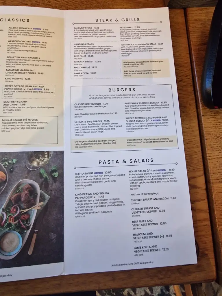 Menü_The Railway at Buxton_Buxton_Bild_4