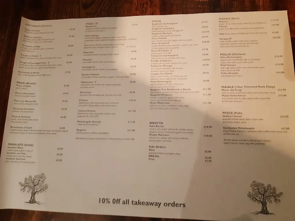 Menu_Michelangelos_Buxton_immagine_3