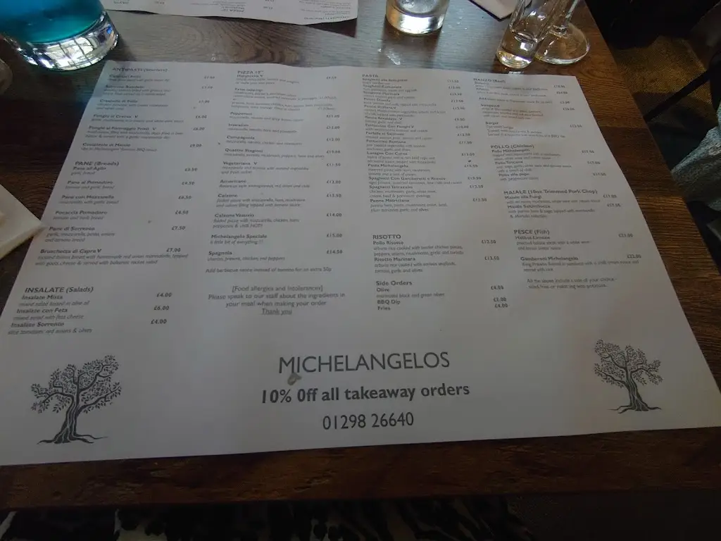 Menu_Michelangelos_Buxton_immagine_4