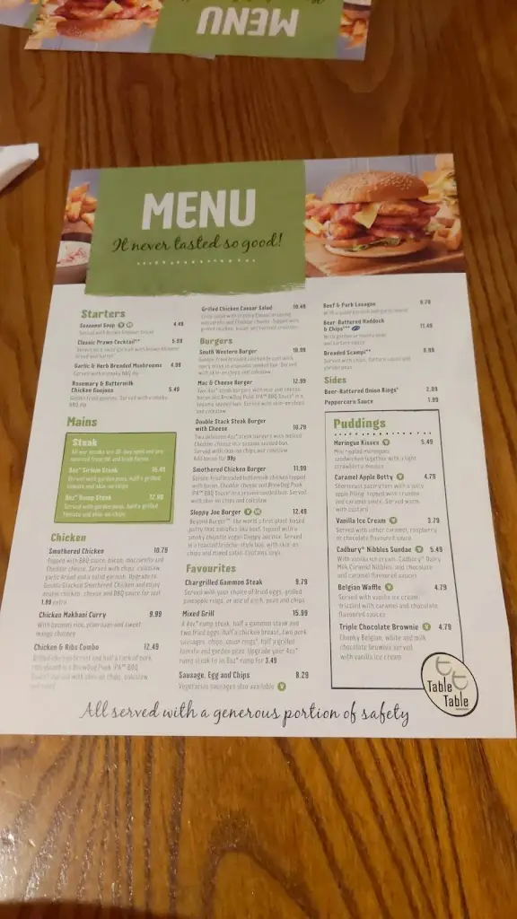 Menu_Trevithick Inn Table Table_Camborne_image_2