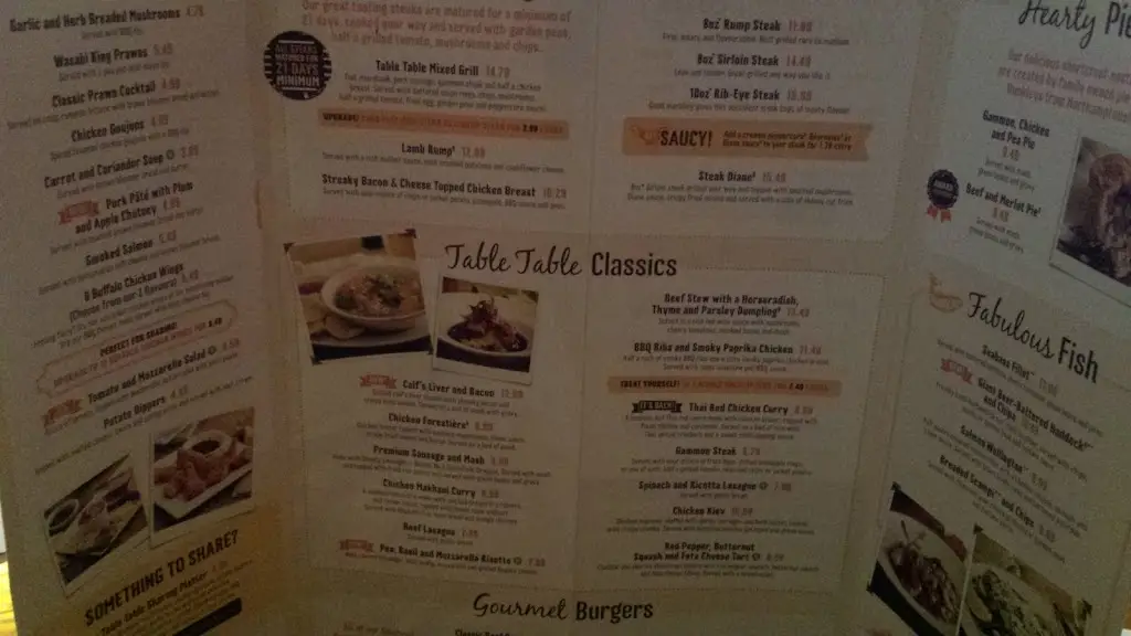 Menu_Trevithick Inn Table Table_Camborne_image_4