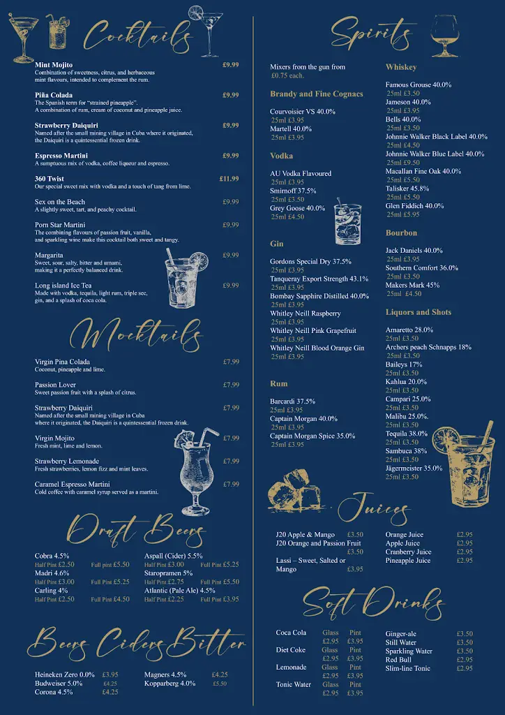 Menu_360 Bar & Grill_Calverton_image_2