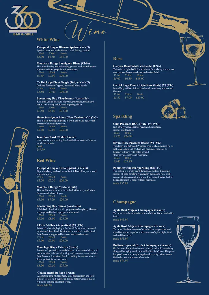 Menu_360 Bar & Grill_Calverton_image_3