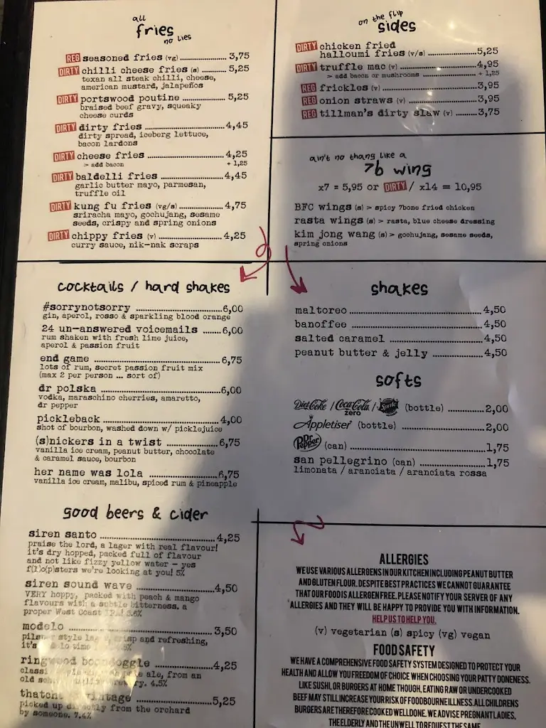 Menu_7Bone Burger Co_Camberley_image_4