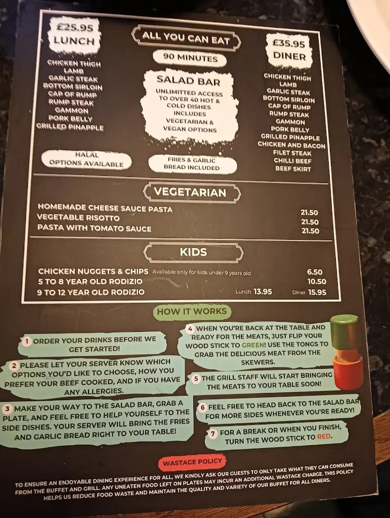 Leslie Mitchell_Los Pampas Brazilian Steakhouse_Calderdale_review