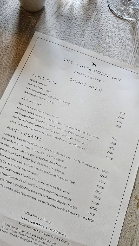 Menu_The White Horse Inn_Calne_immagine_2
