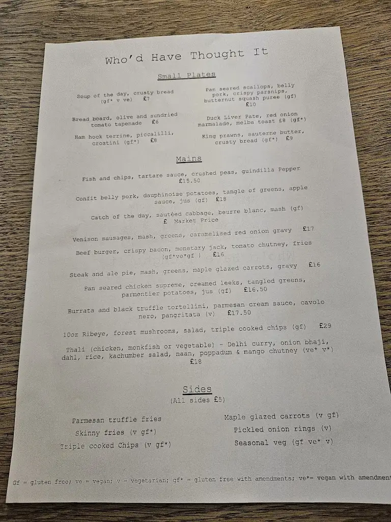 Menu_Who'd Have Thought It Inn_Callington_image_2