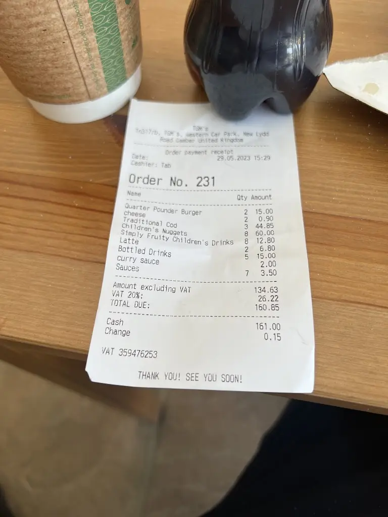 Charlie Staples_TGM's_Camber_review