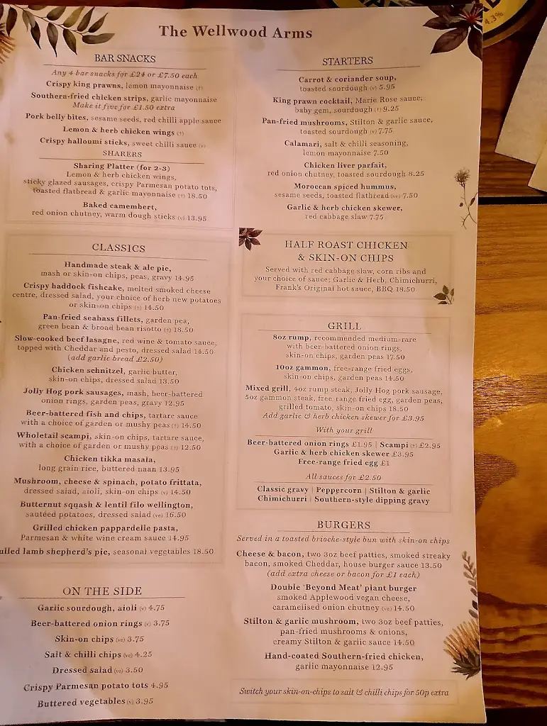 Menu_The Wellwood Arms_Amble_image_4
