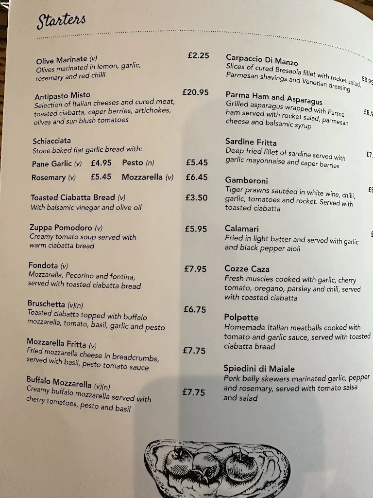 Menu_La Banca_Carshalton_image_1