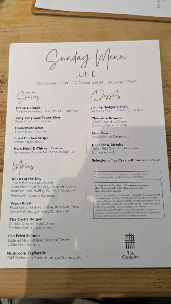 Menu_The Castle Inn_Castle Donington_image_3