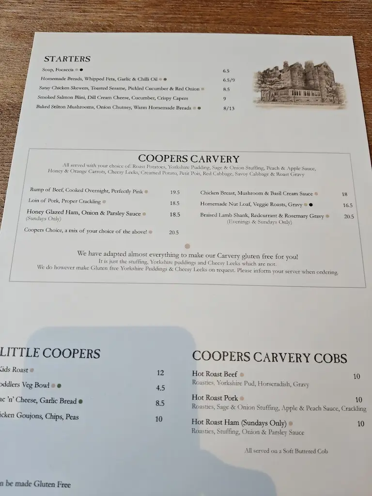Menu_The Coopers Arms_Castle Donington_image_4