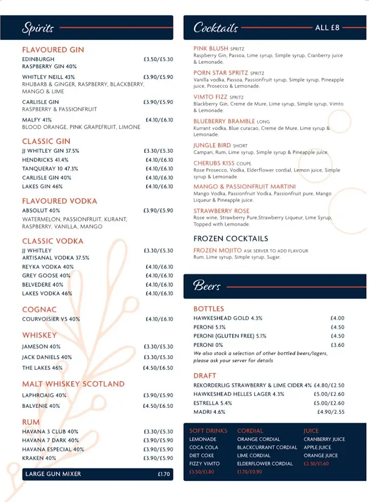 Menu_In The Meantime_Carlisle_image_2