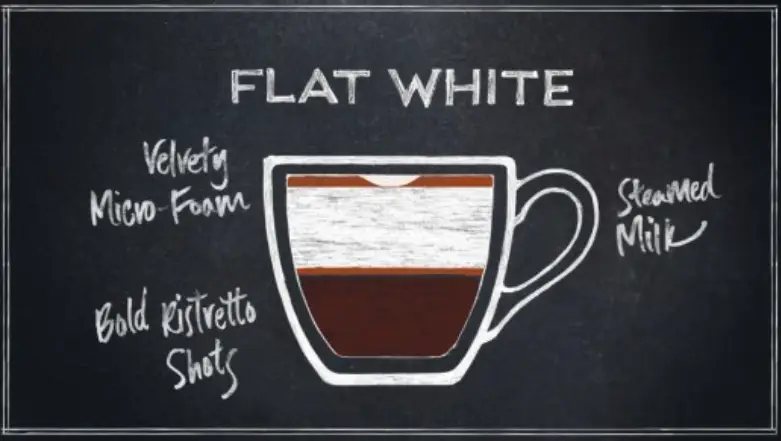 1911 Coffee Co._Amble_slider_image_2