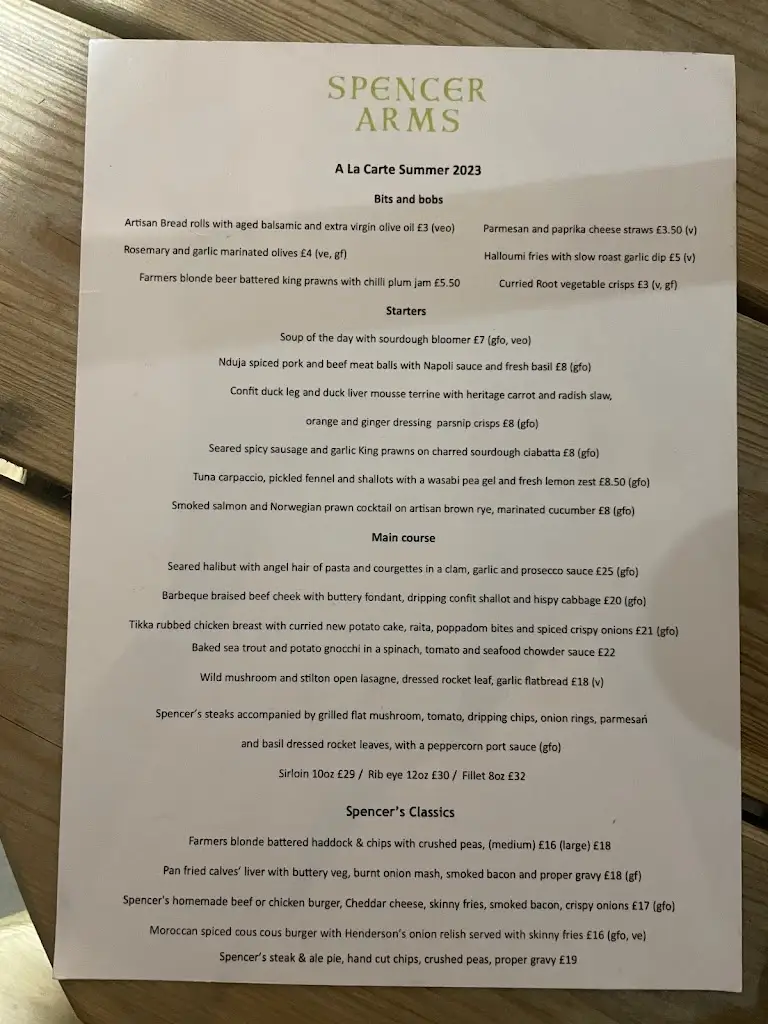 Menu_Spencer Arms_Cawthorne_image_4