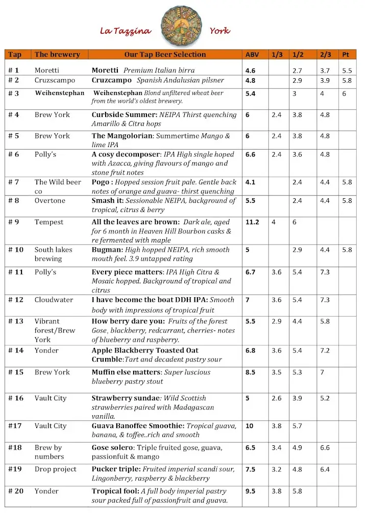 Menu_Villaggio_Acomb_image_1